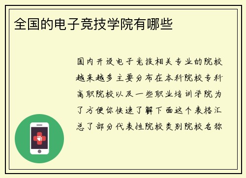 全国的电子竞技学院有哪些